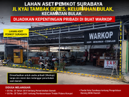 Diduga Lahan Pemkot Surabaya di Kyai Tambak Deres Dipakai Warung Kopi, RT Sebut Ada Kontrak Rp15 Juta